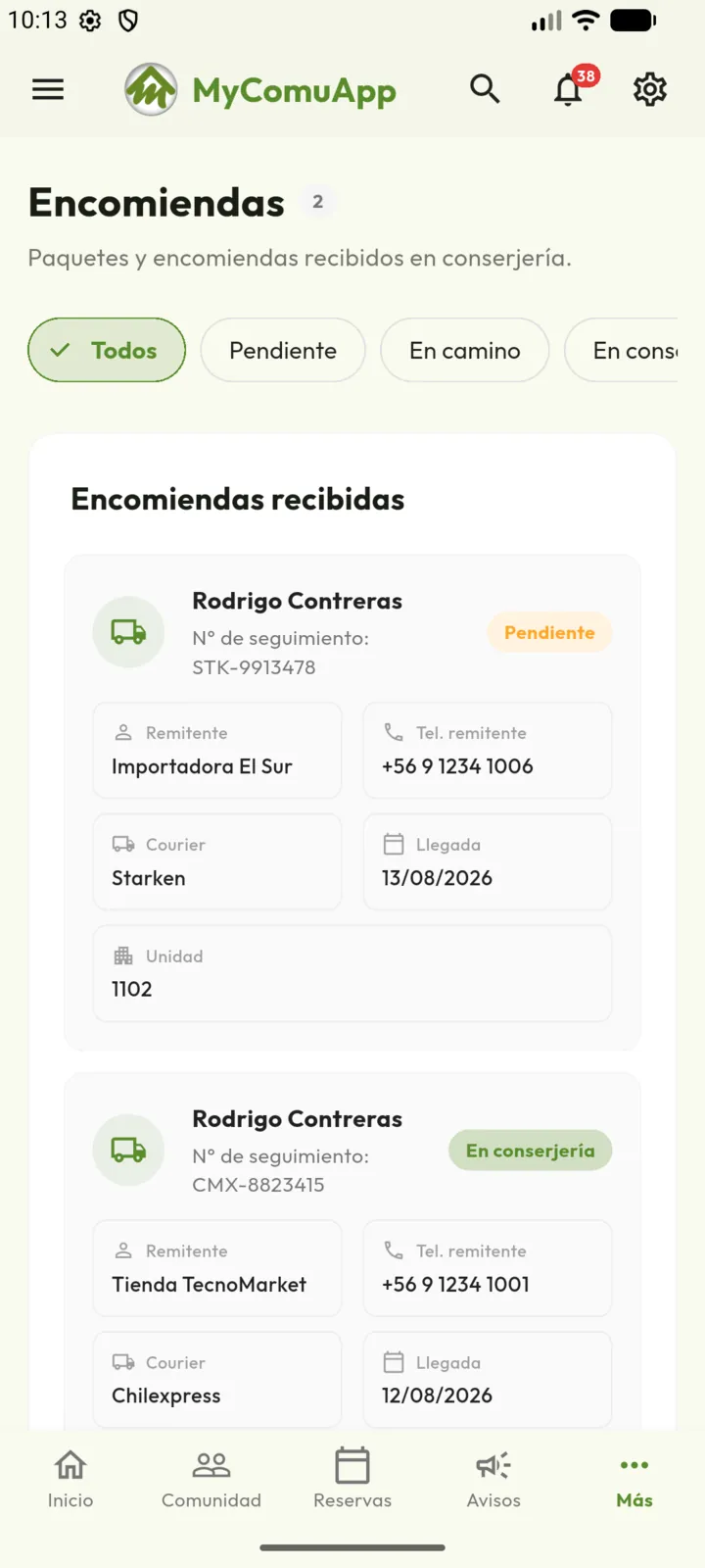 Ficha detalle de Funcionario.