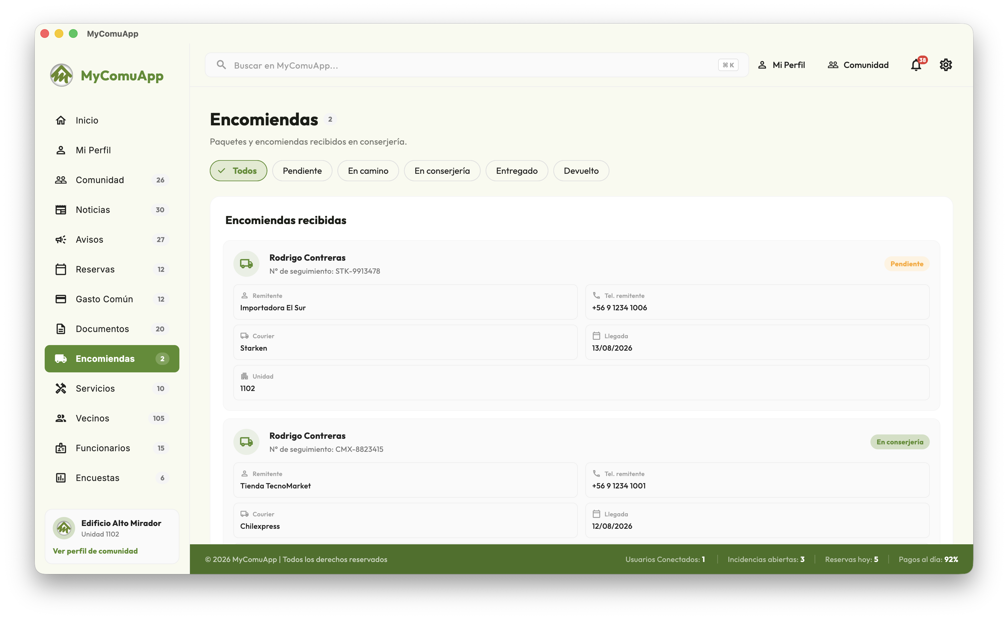 Dashboard General de MyComuApp.