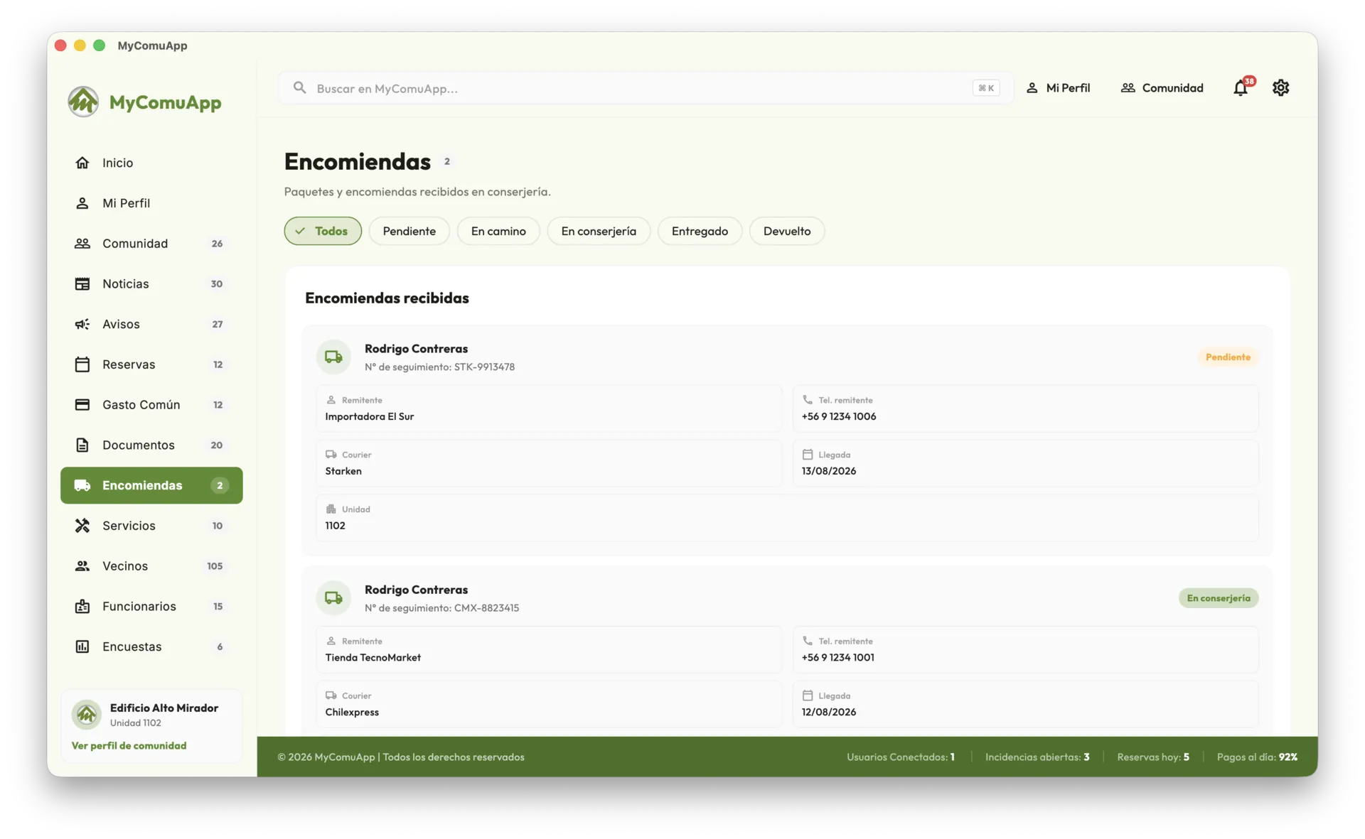 Dashboard General de MyComuApp.